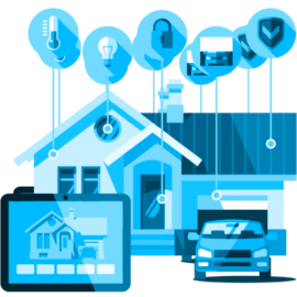 Ağıllı Ev Sistemləri