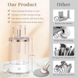Elektrik Makiyaj Fırça Təmizləyicisi – Dərin və Sürətli Təmizlik – Portativ, Səyahət və Ev üçün İdeal