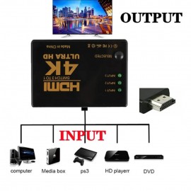 HDMi Switch Splitter (Qara)