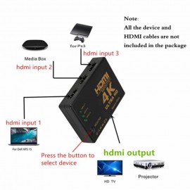 HDMi Switch Splitter (Qara)
