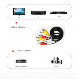 3 Başlıqlı 1.5M Audio Video Kabel Analog