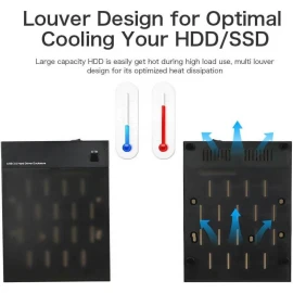 XBOSS HD+ USB 3.0 SATA HDD SSD Xarici Qutu – 5Gbps, 8TB Dəstək, OTB, UASP