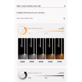 Mijia Ağıllı Üç Rəngli LED İşıq Zolağı - Tənzimlənən Parlaqlıq və Rənglər