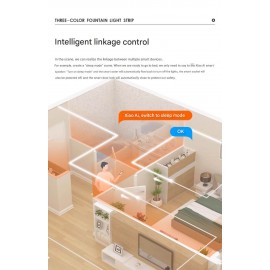 Mijia Ağıllı Üç Rəngli LED İşıq Zolağı - Tənzimlənən Parlaqlıq və Rənglər