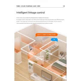 Mijia Ağıllı Üç Rəngli LED İşıq Zolağı - Tənzimlənən Parlaqlıq və Rənglər