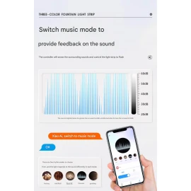 Mijia Ağıllı Üç Rəngli LED İşıq Zolağı - Tənzimlənən Parlaqlıq və Rənglər