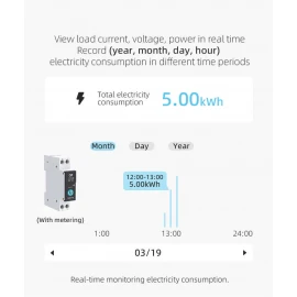 TUYA WiFi Ağıllı Elektrik Avtomatı – 1P 25A DIN Relssə Quraşdırılan, Smart Ev Üçün İdarəetmə və Sayğac Funksiyalı