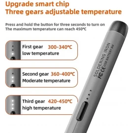 Simsiz USB Yüklənən Portativ Lehimləmə Dəmir, 3 Sürətli Temperatur Tənzimlənən, Zərgərlik və Həssas İşlər üçün Lehimləmə Dəsti (Narıncı)