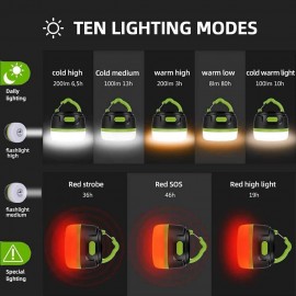 Led Kamp Fənəri Şarj Oluna Bilən Çadır İşığı Suya Davamlı 5200 Mah Powerbank, Maqnitli